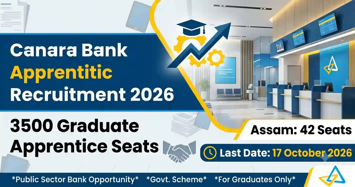Canara Bank Apprentice Recruitment 2026: 3500 Graduate Apprentice Posts, Assam Vacancy & Apply Online