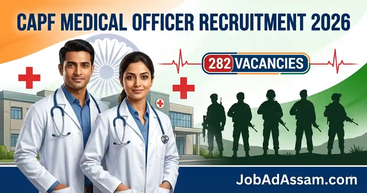 CAPF Medical Officer Recruitment 2026 Notification Out for 282 Posts – Apply Online