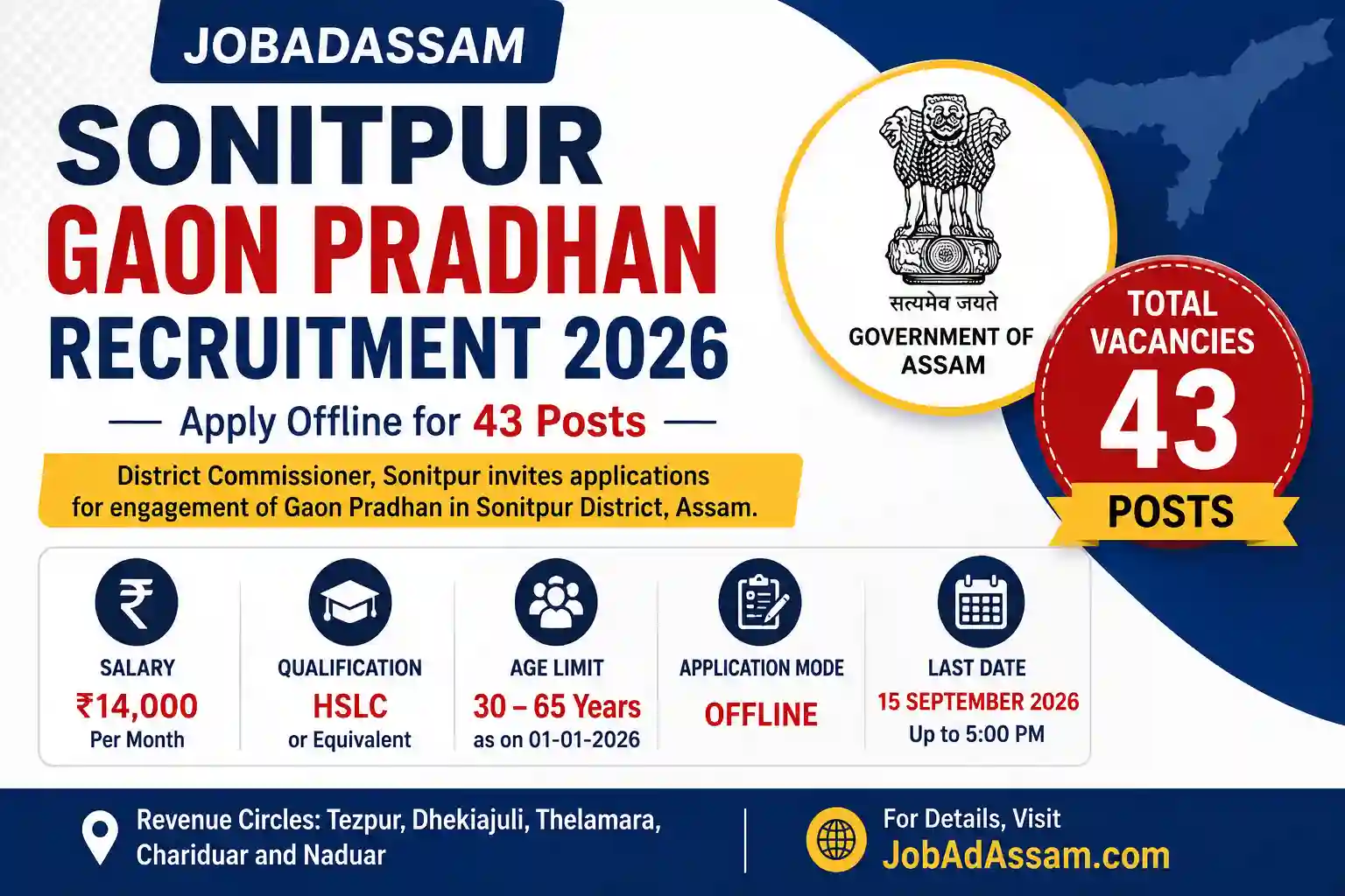 Sonitpur Gaon Pradhan Recruitment 2026: Apply for 43 Vacancies
