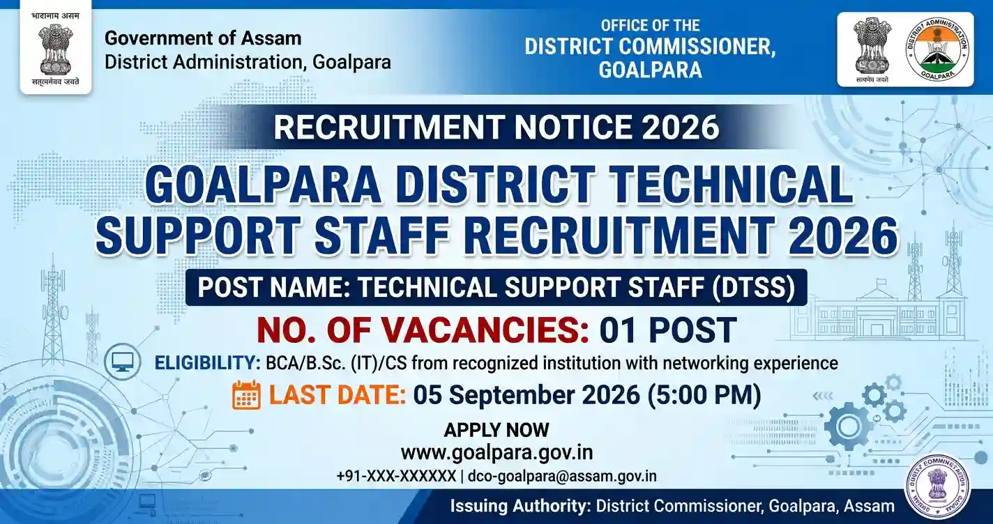 Goalpara District Technical Support Staff Recruitment 2026