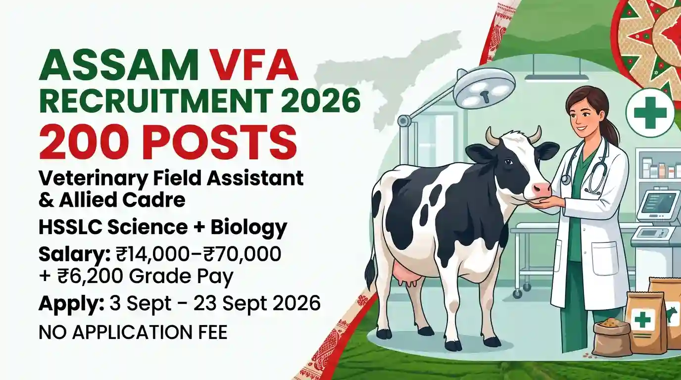 Assam VFA Recruitment 2026: Application of 200 Veterinary Field Assistant Posts