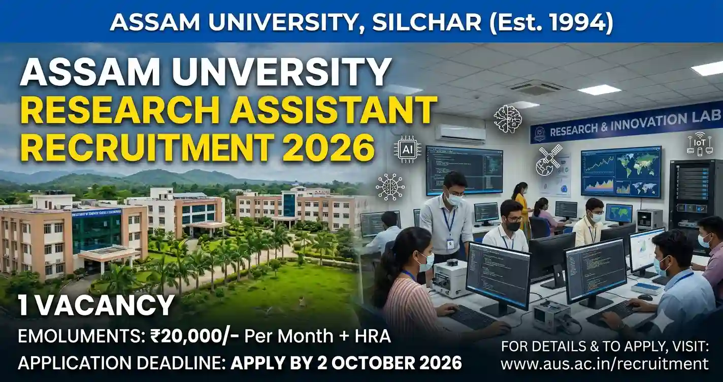 Assam University Silchar Recruitment 2026 – Research Assistant Vacancy, Eligibility, Salary and Interview Date
