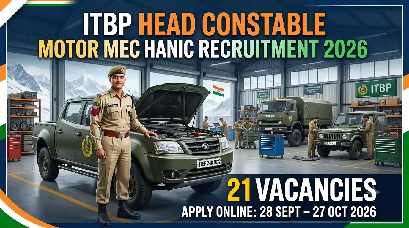 ITBP Head Constable Motor Mechanic Recruitment 2026 – 21 Vacancies