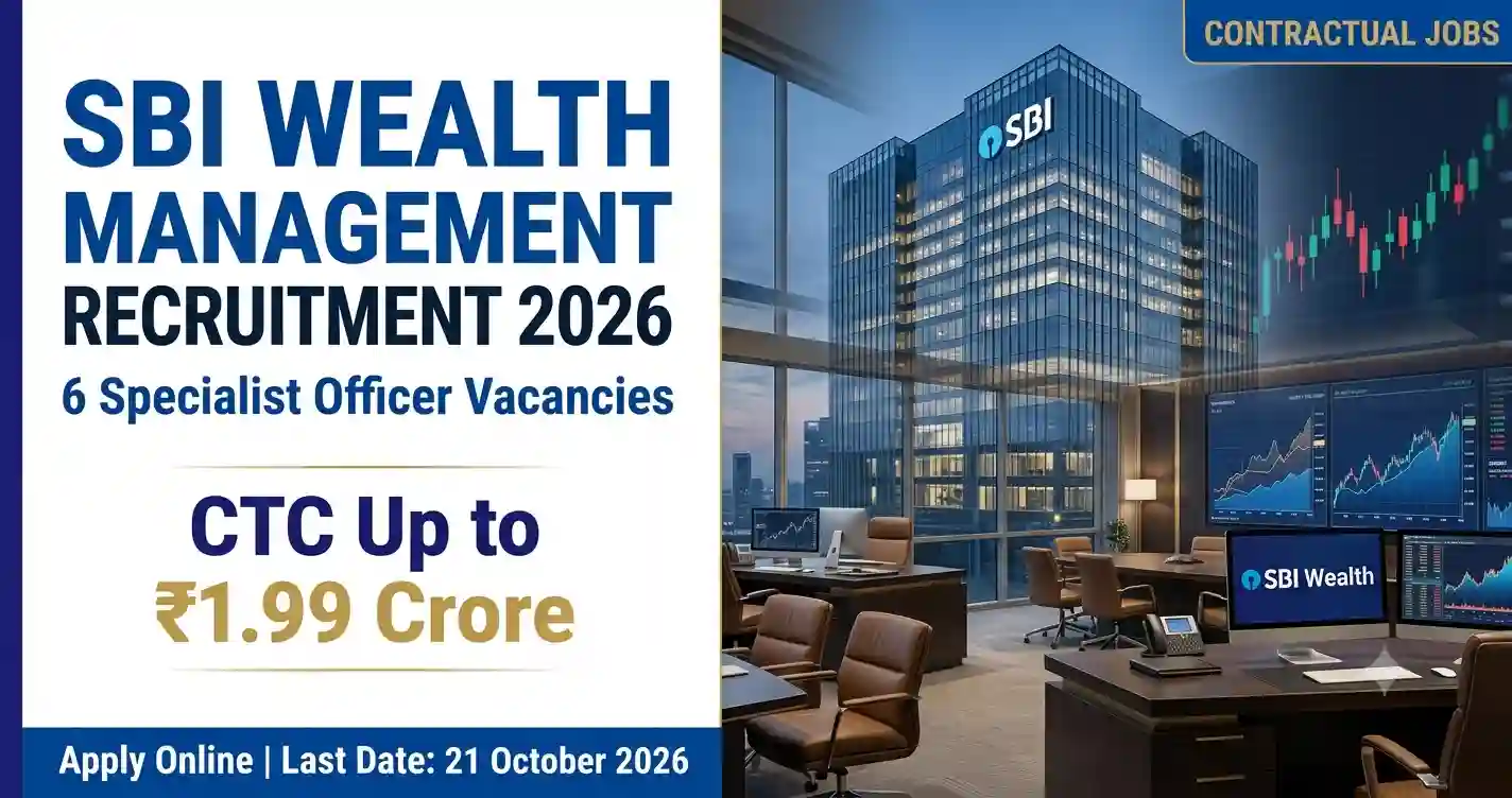 SBI Wealth Management Recruitment 2026 – 6 Posts